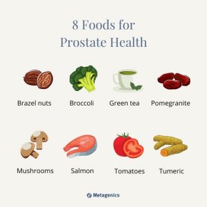 prostata prehrana